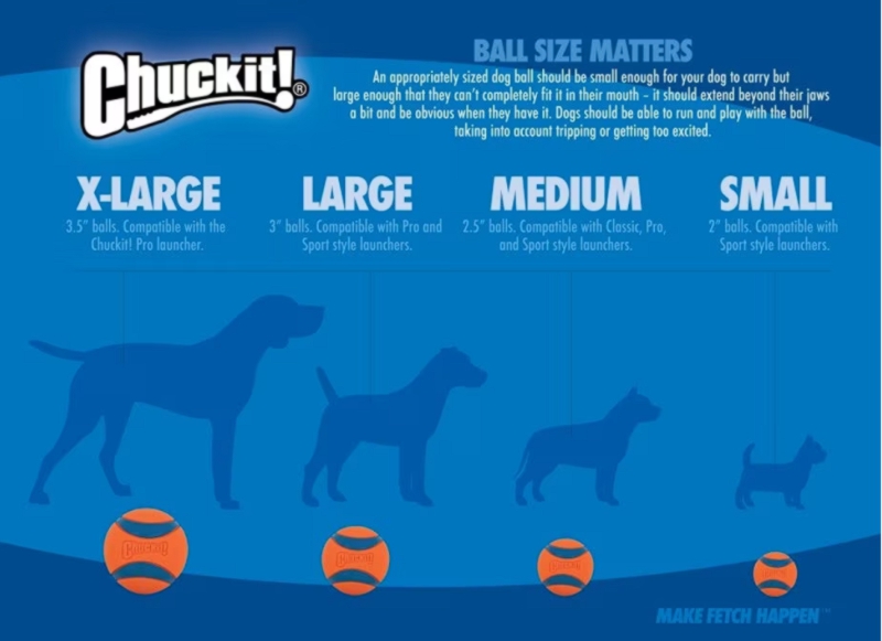 Chuckit Ultra Ball Size Guide