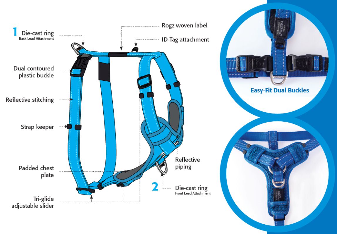 Rogz Control Harness Details