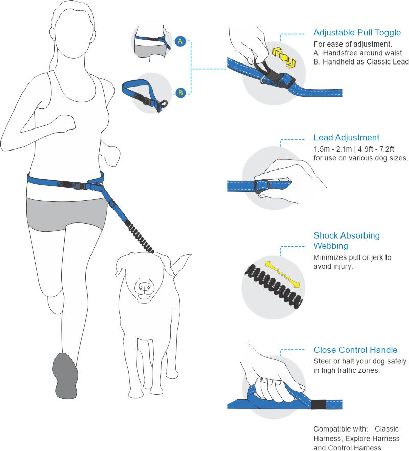 Rogz Speciality Hands free Dog Lead use instructions